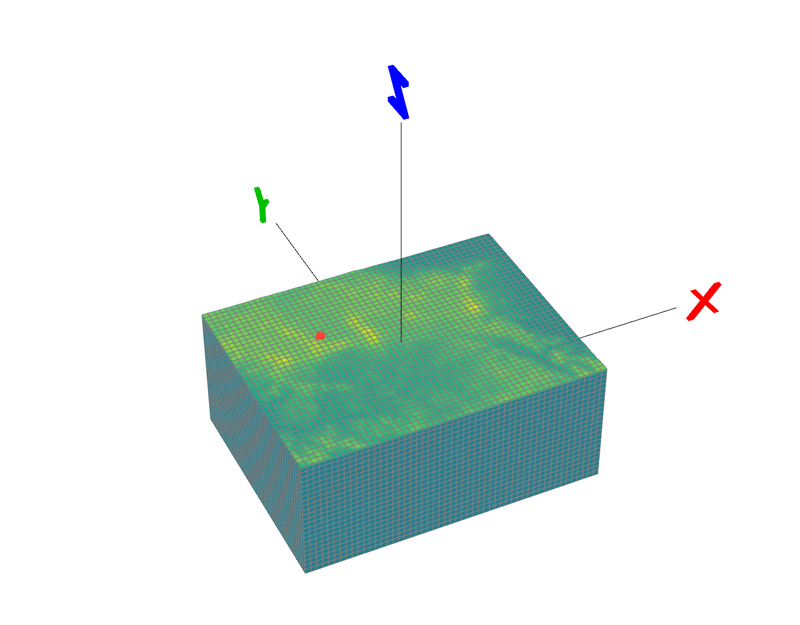 Spectral elment mesh with topography and a station.